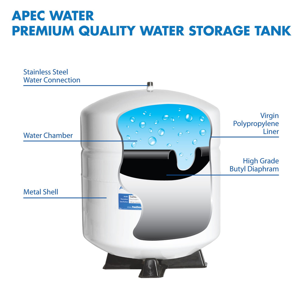 Tanques de almacenamiento de agua por ósmosis inversa reside...