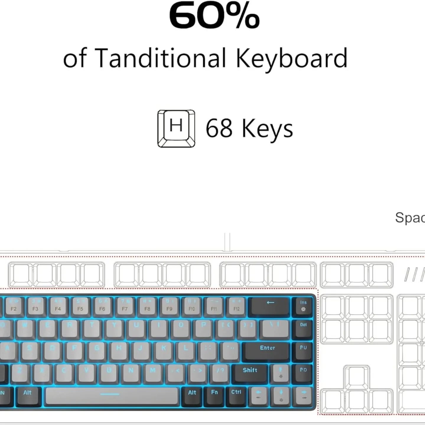 Teclado MageGee MK-Box -  portátil 60% mecánico para juegos, retroilumi...