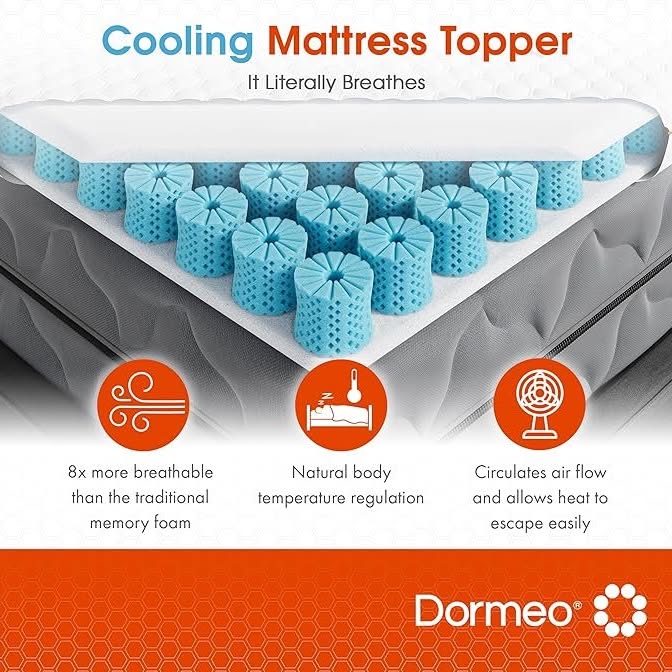 Dormeo - Cubrecolchón tamaño matrimonial, tecnología Octaspring, refre...